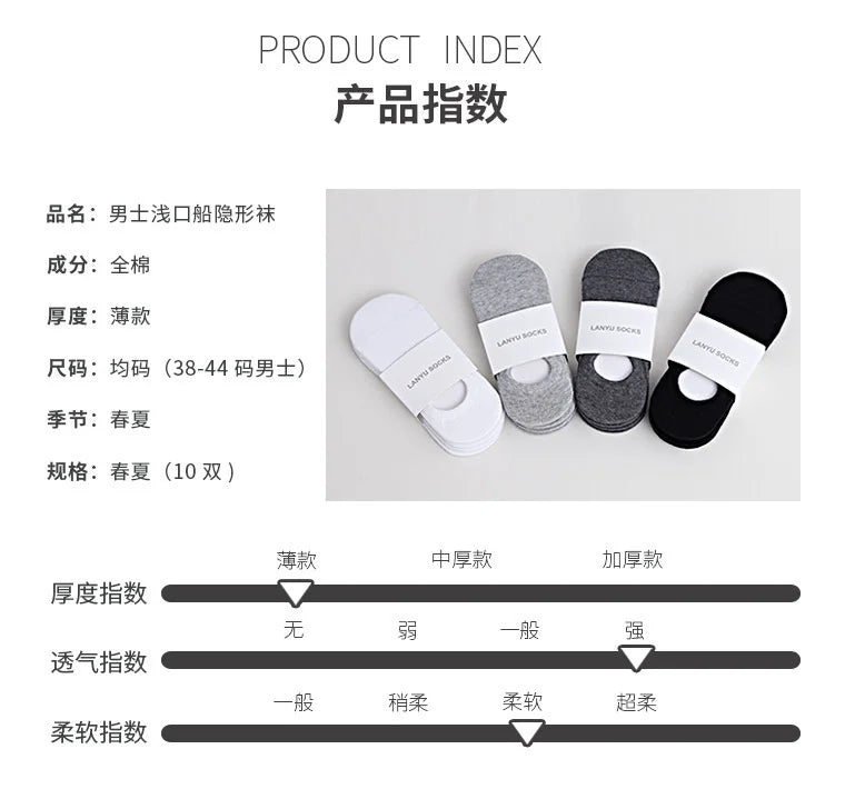 5Pair / Lot Fashion Happy Men Boat Soc Silicone Invisible Cotton Socks Male Ankle Sock Slippers Meia SuperFye Fivepairs SuperFye